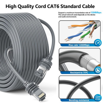 150FT/46M Starlink Gen 3 Cable, Satellite Replacement Waterproof Standard V3 Cable For Starlink Rectangular Satellite Gen 3 Starlink Cable Extension Starlink Acessórios