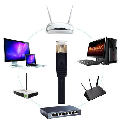 Cabo Ethernet plano Cat7 patch cord SFTP blindado multiuso cor branca