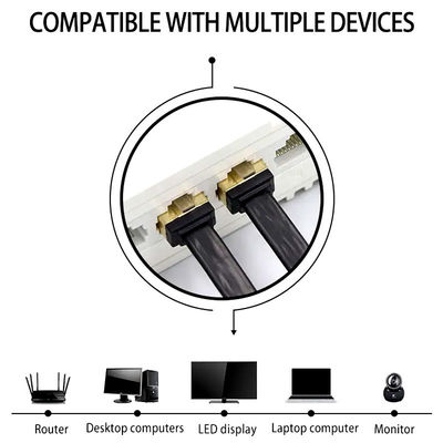 Revestimento liso ultra fino da rede Cat5e CAT6 LSZH do cabo de remendo do RJ45 Cat7