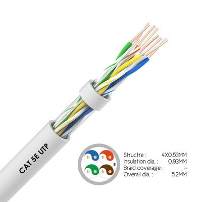 O cabo ethernet durável da rede de 23AWG Cat5e, 4 pares 1000ft UTP protegeu o cabo