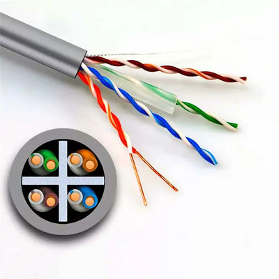 Cobre puro da rede dobro da bainha Cat6 Lan Cable UTP para exterior
